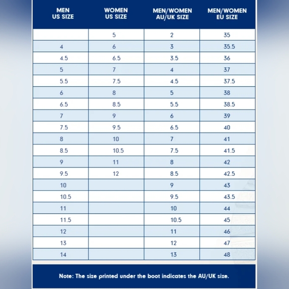 NWT Blundstone 585 Rustic Brown Boots Pull-on Classic Chelsea Men's 9.5 - Picture 10 of 10